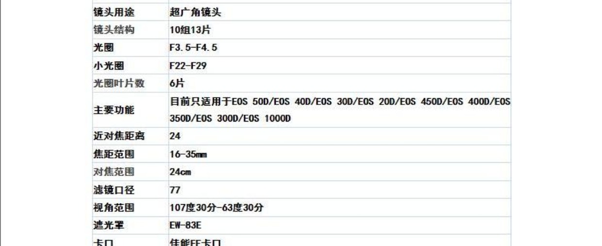 Ống kính Canon / Canon SLR EFS 10-22mm f / 3.5-4.5 USM 10-22 Lens được cấp phép