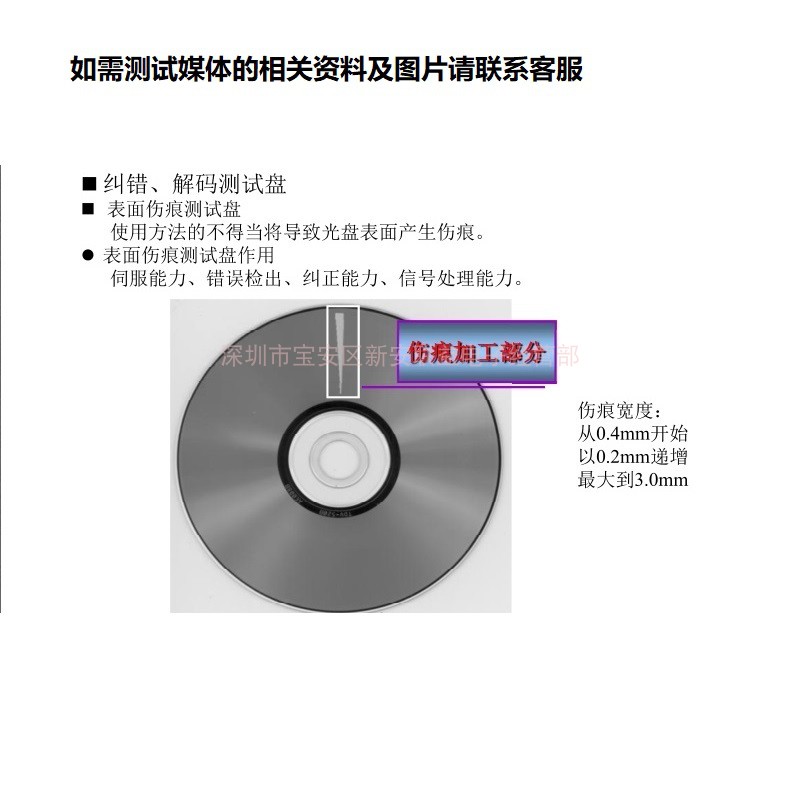 Sell TCD-732RA782784725B721RW032W021WW025W test plate