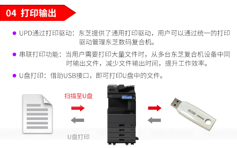 Toshiba 3508A a3 máy in laser đen trắng máy in máy in sao chép máy quét - Máy photocopy đa chức năng