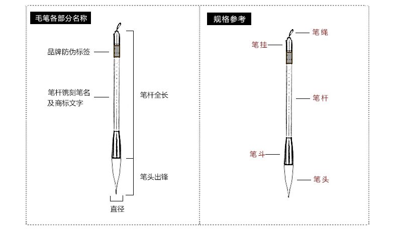 毛笔示意图