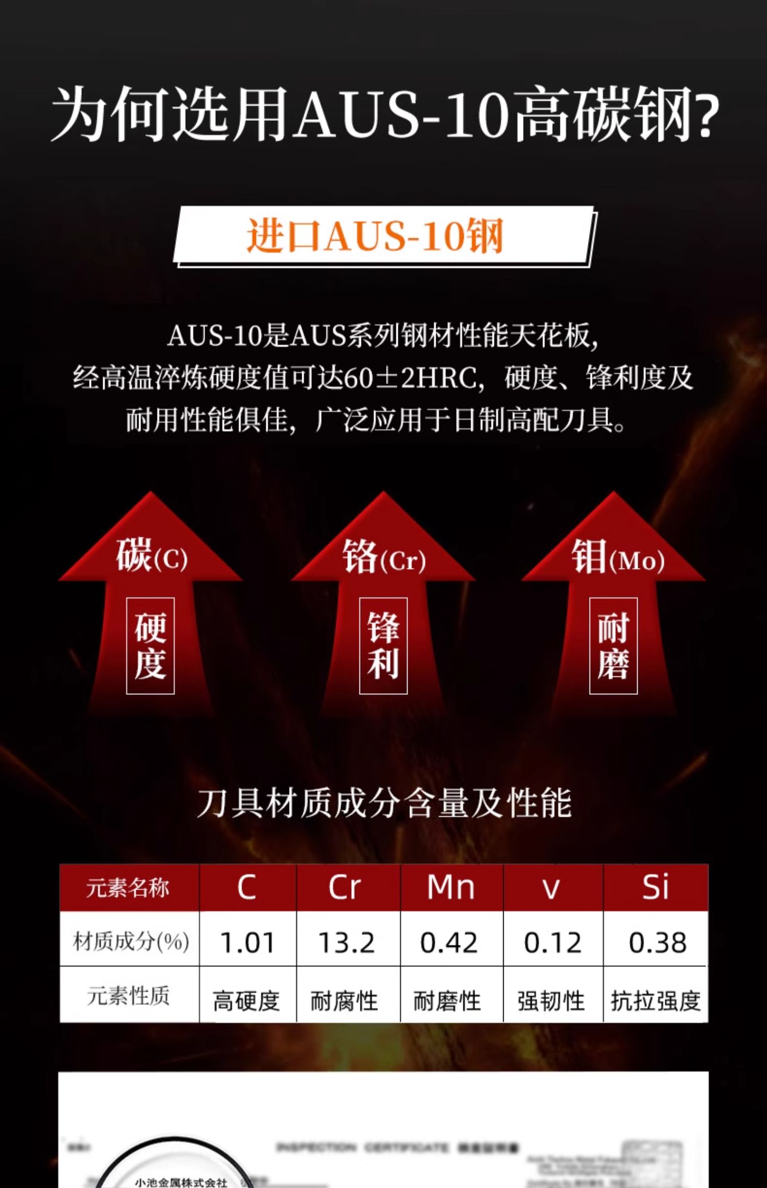 安享好物 安享A级水果刀-张小泉锋悦 折叠水果刀  