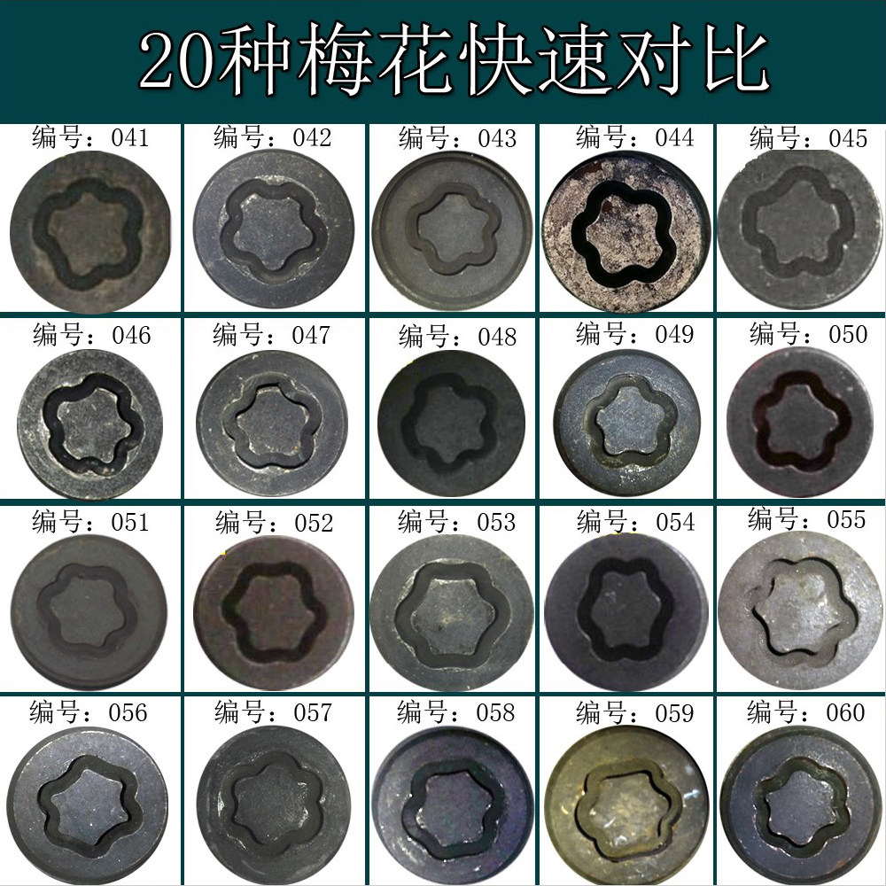 BMW Tire Anti-Theft Screw Sleeve 1 Series 3 Series 5 Series 7 Series 525i740iX1x3X5 Key Removal Tool