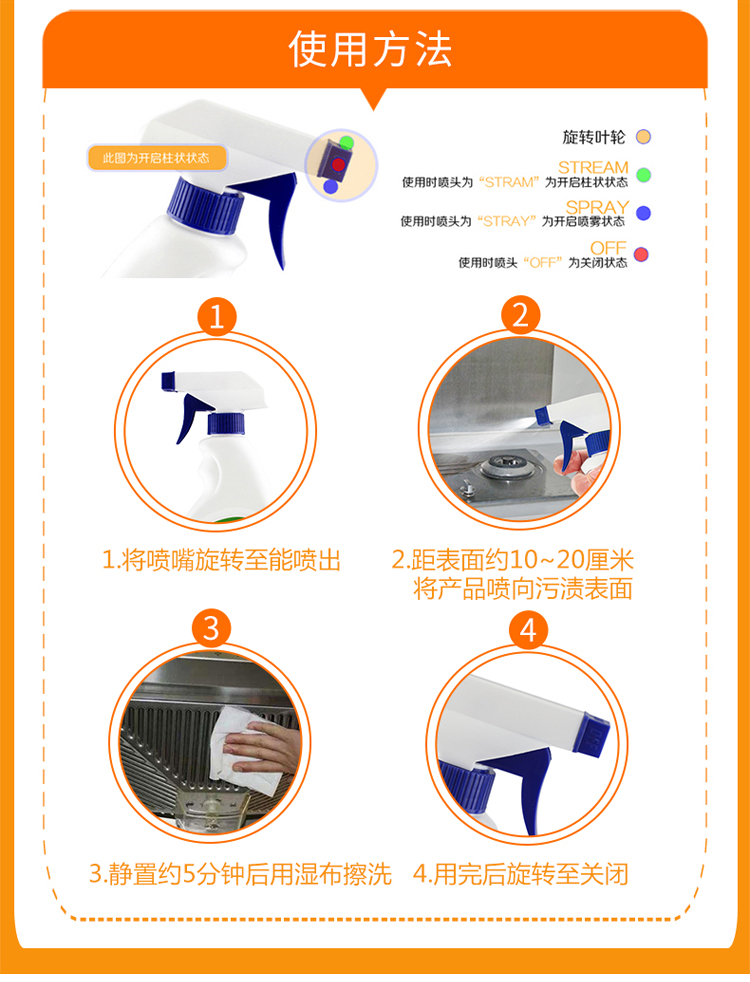 Mua 2 tặng 1 bếp dầu lưới miễn phí đại lý làm sạch bếp khách sạn dầu sạch để hút khói dầu - Trang chủ nước tẩy bồn cầu tốt nhất