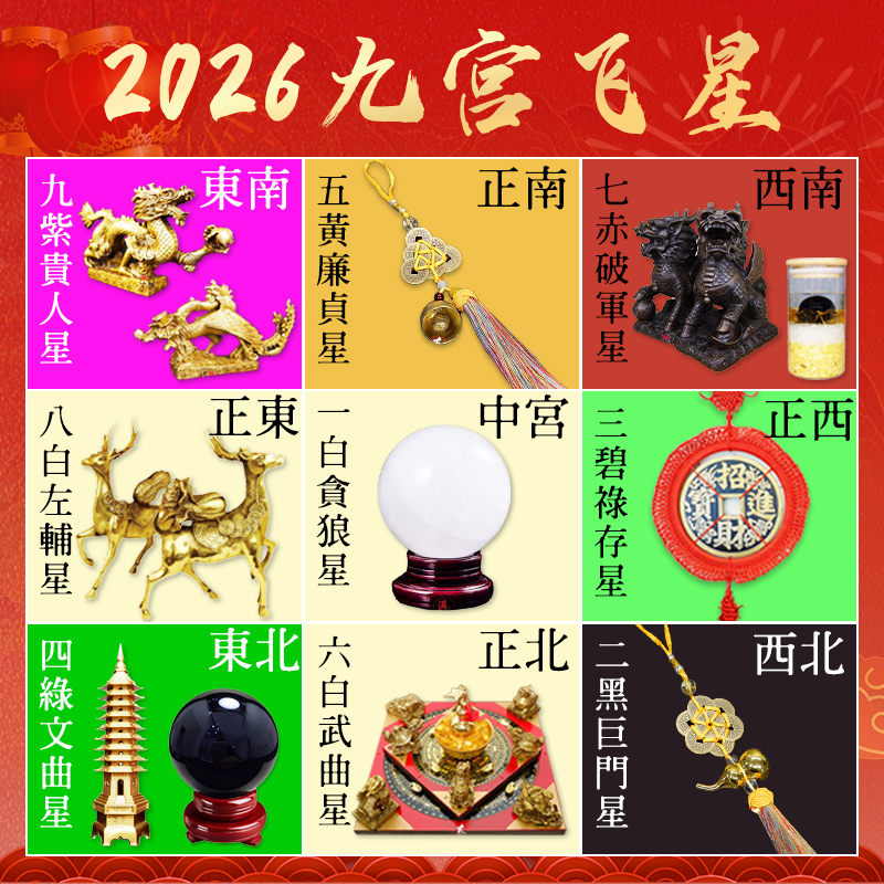 2026 Year of the Horse Nine Palaces Flying Stars Five Yellow Two Black Seven Red Prosperity Wealth Attraction Array Amulet Ornament 2026 Year of the Horse Nine Palaces Flying Stars Five Yellow Two Black Seven Red Prosperity Wealth Attraction Array Amulet Ornament