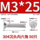 M3*25 (50) 304
