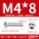 M4*8 (100) 201