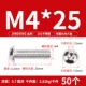 M4*25 (50) 201