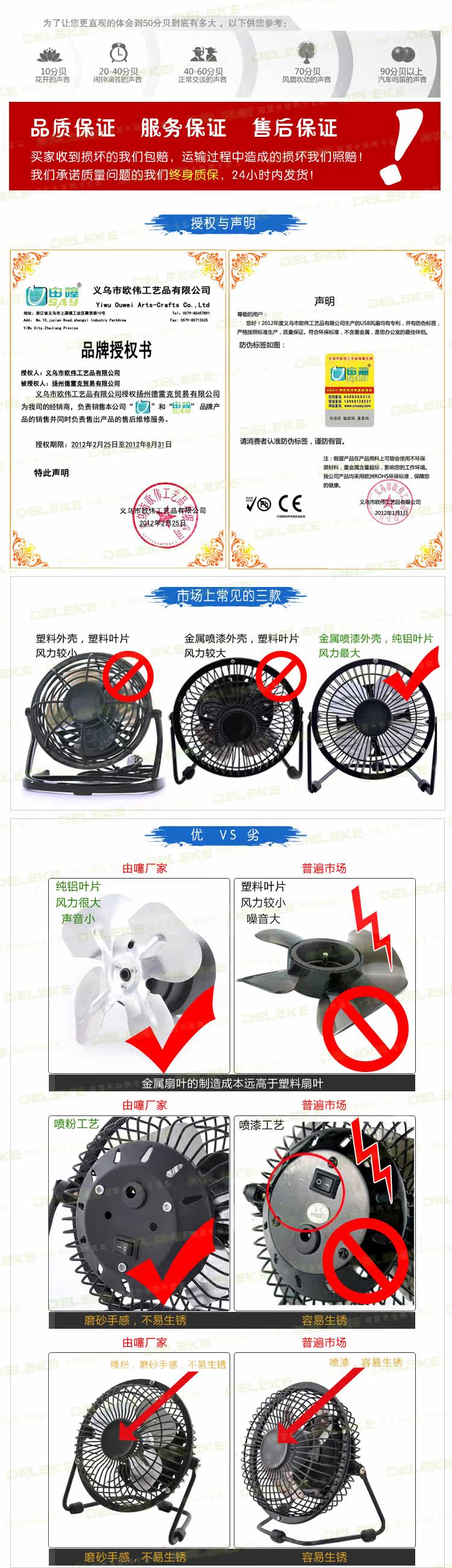 Ventilateur USB - Ref 401688 Image 8