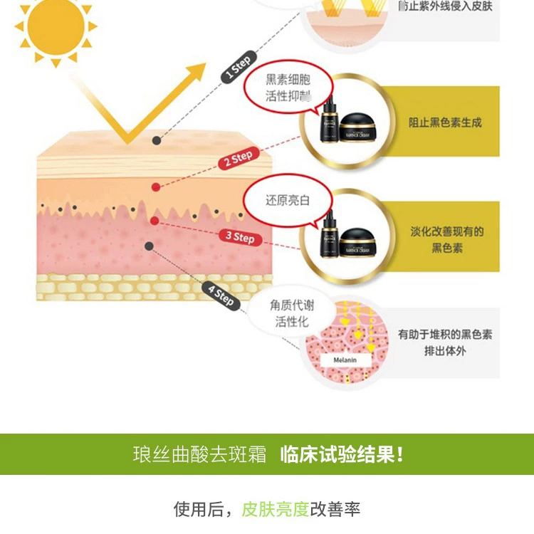 Hàn quốc Sao Đông Dược Phẩm Trang Điểm Axit Nhỏ Chai Màu Đen để Tàn Nhang Làm Trắng Kem Khử Muối Swatch Mụn Sáng Melanin