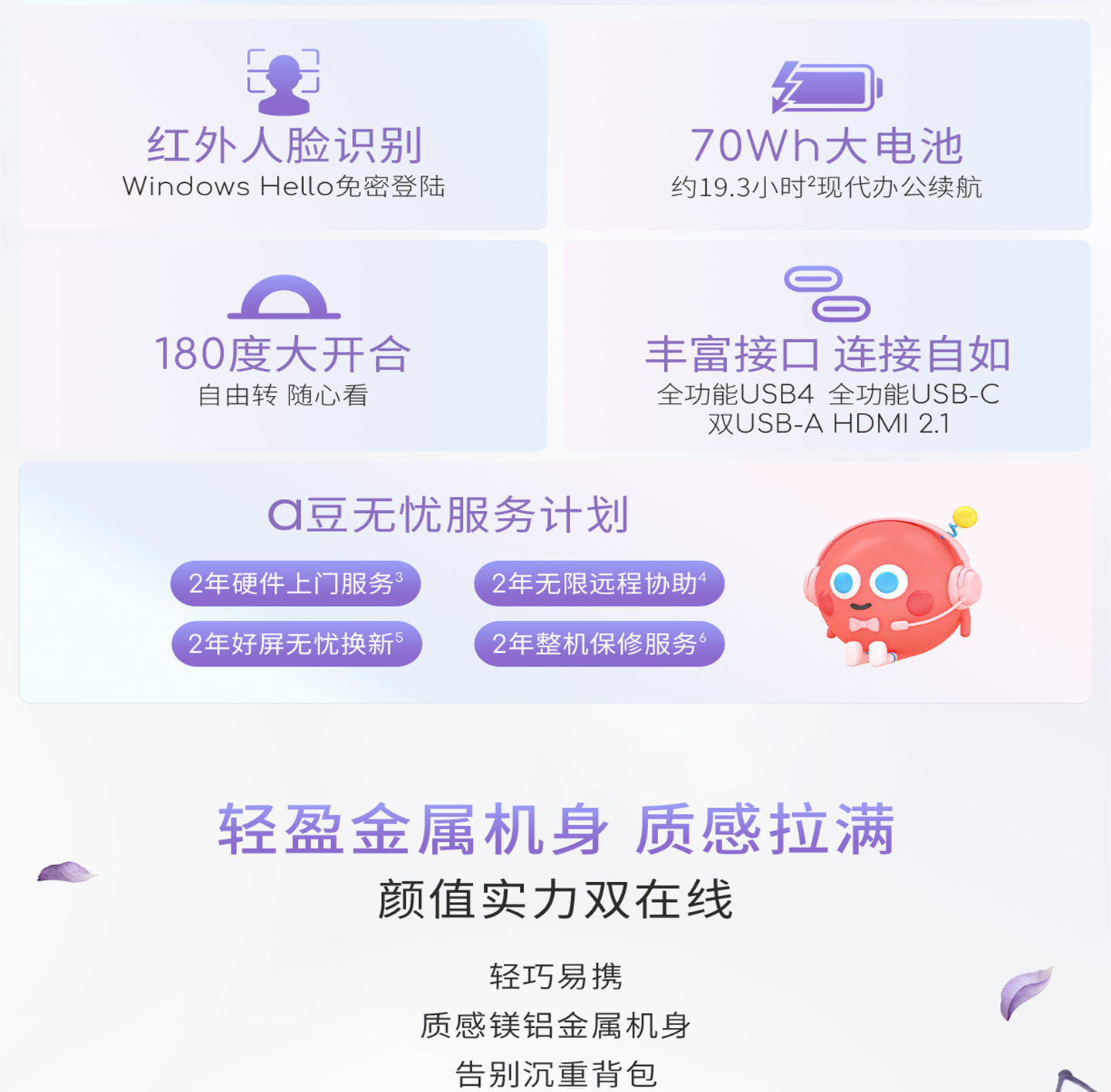 华硕a豆14 Air MARZO联名款插图4