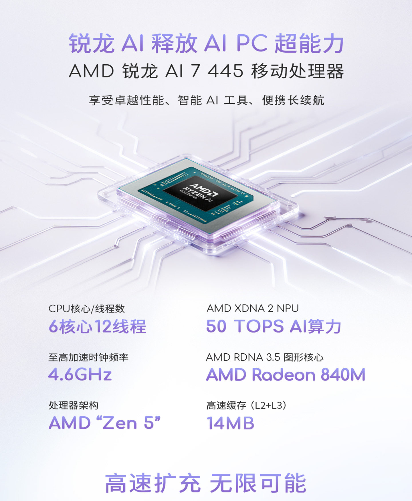 华硕a豆14 Air MARZO联名款插图8