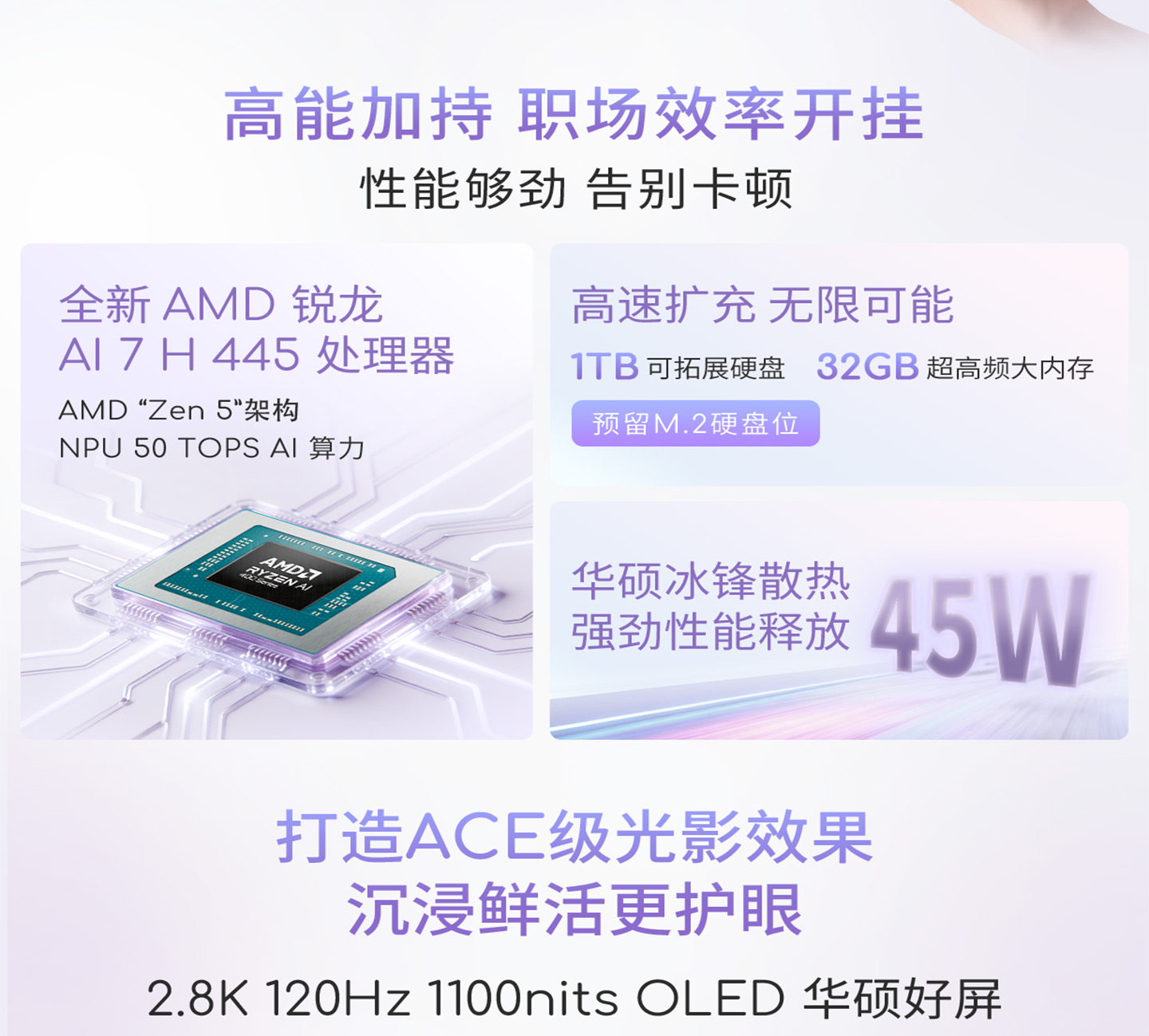 华硕a豆14 Air MARZO联名款插图2