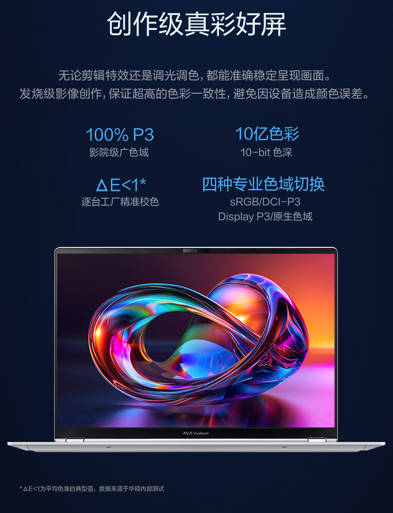 无畏 Pro16 2026 AI轻薄笔记本插图13