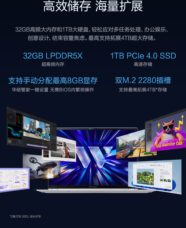 无畏 Pro16 2026 AI轻薄笔记本插图18