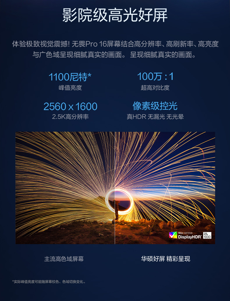 无畏 Pro16 2026 AI轻薄笔记本插图12