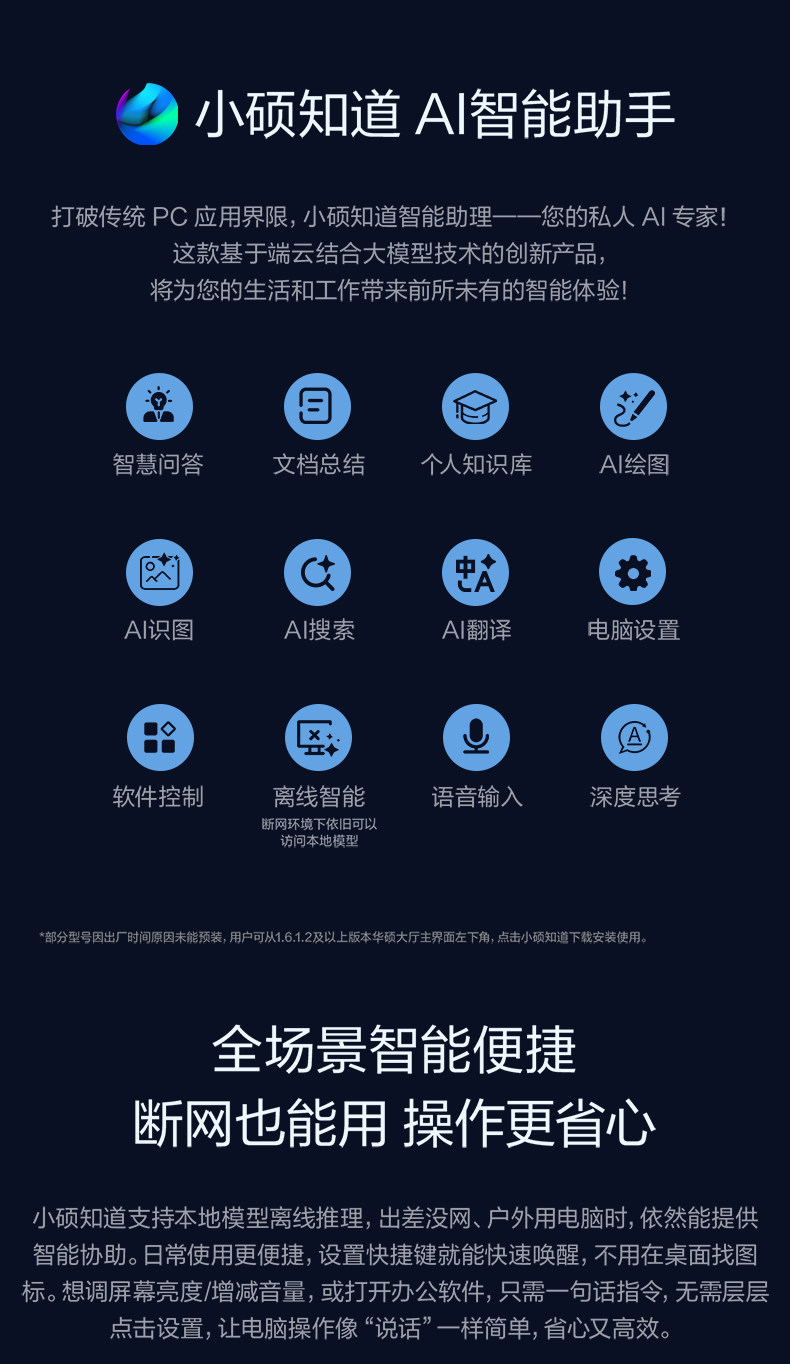 无畏 Pro16 2026 AI轻薄笔记本插图6
