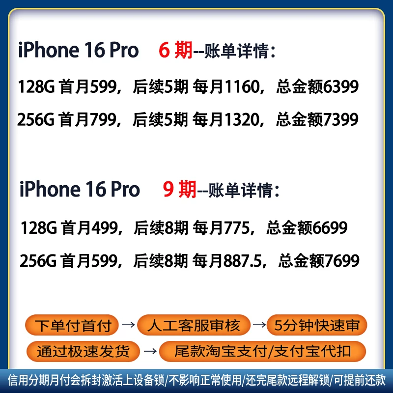 Смартфон Apple iPhone 16 Pro, оригинал, 128/256 ГБ, титановые цвета