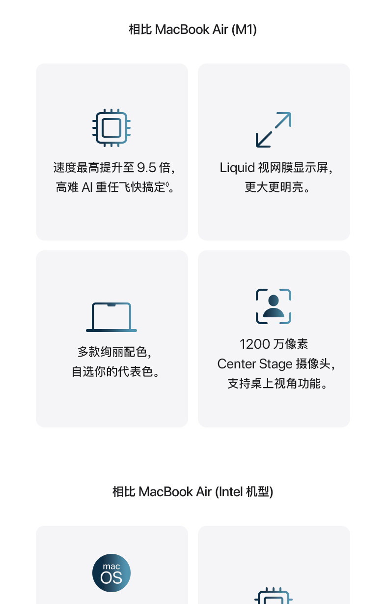 товар из китая 【国补叠加教育优惠】apple/苹果 macbook air 13 英寸 m5 笔记本电脑 2026新款 设计办公 官方正品 多仓发货