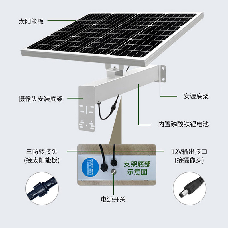 圆安新能源工厂店的LOGO