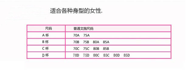 Soutien-gorge discret jeunes femmes - Ref 785988 Image 17