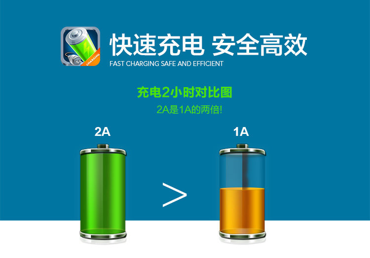 chargeur NILLKIN pour téléphones SONY SONY - Ref 1299635 Image 9
