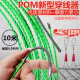 Полюс -атлудные кабельные управление веревочные проволочные труб