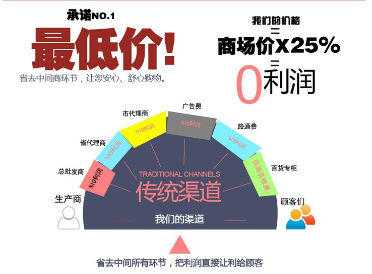 Pantalon collant Moyen-âge YIUI - Ref 774944 Image 3