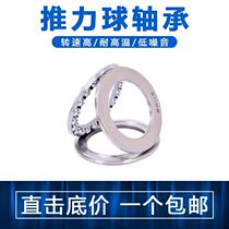 Import Process Pressure thrust 51111 51111 51112 51112 51114 51114 51115 51120