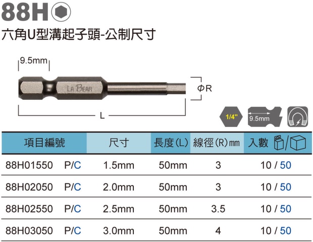 批头标准规格,十字批头标准规格,六角批头_文秘苑图库