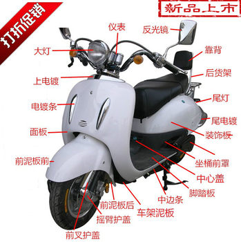 Big Turtle King 1St, 2Nd, and 3Rd Generation Electric Vehicles, Motorcycle Shells, Accessories, Big Turtle King 2Nd Generation Painted Parts Panel