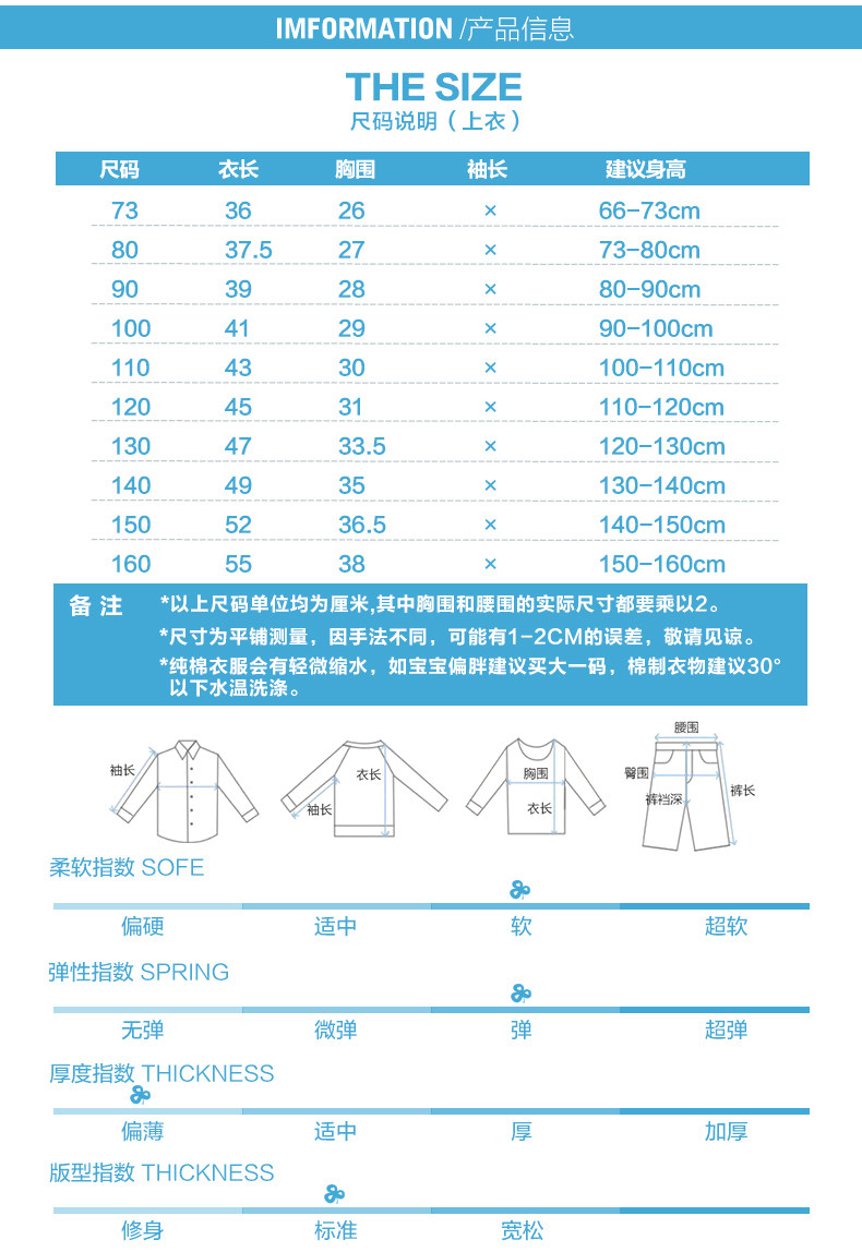 Coffret cadeau pour bébé DORSILL - Ref 1966136 Image 17