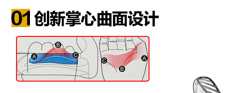 Poignées de vélo EASYDO - Ref 2351727 Image 11