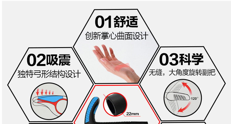 Poignées de vélo EASYDO - Ref 2351727 Image 9