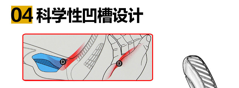 Poignées de vélo EASYDO - Ref 2351727 Image 17