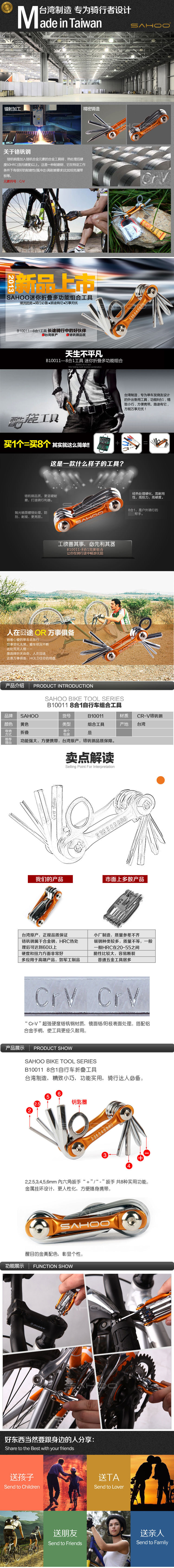 Outils pour vélo SAHOO - Ref 2283830 Image 3