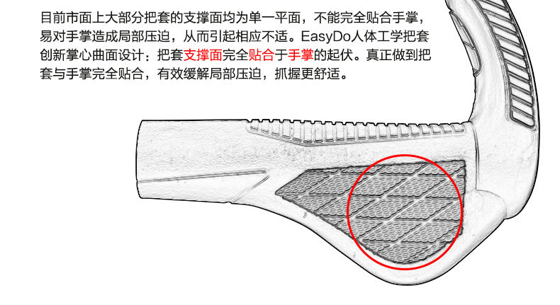 Poignées de vélo EASYDO - Ref 2351727 Image 12