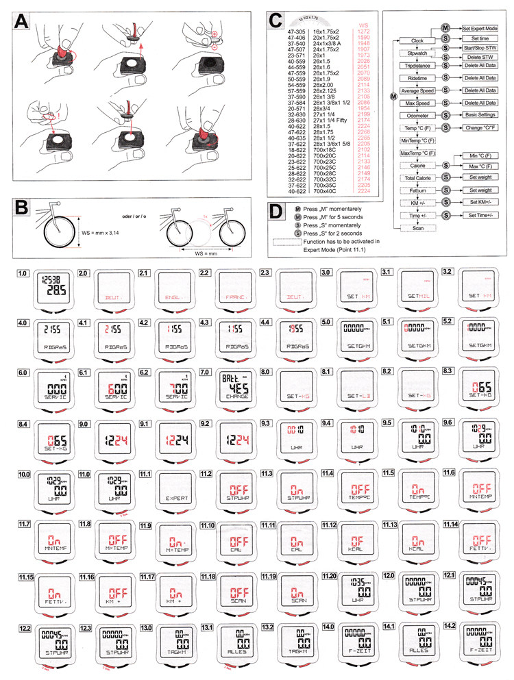 Compteur de vélo YONGRUIH - Ref 2424081 Image 39