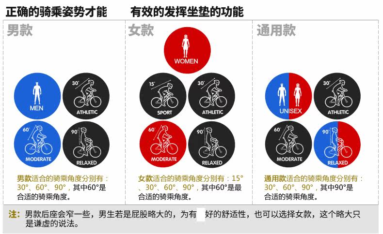 Selle de vélo Mountain Bike SELLE ROYAL - Ref 2348878 Image 17