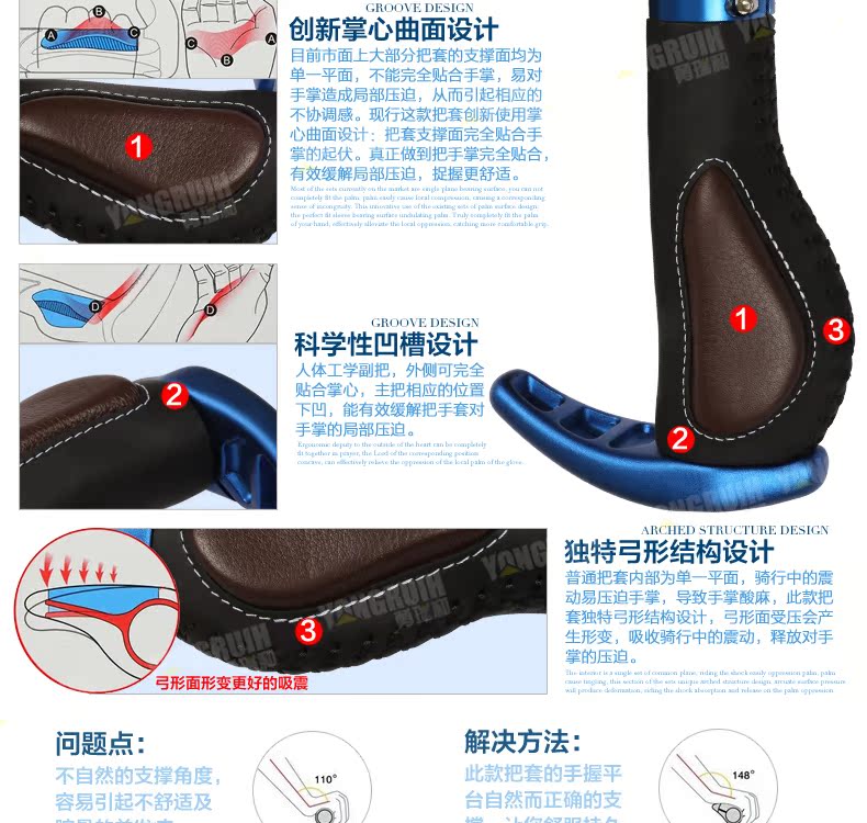 Poignées de vélo PROPALM - Ref 2350894 Image 8