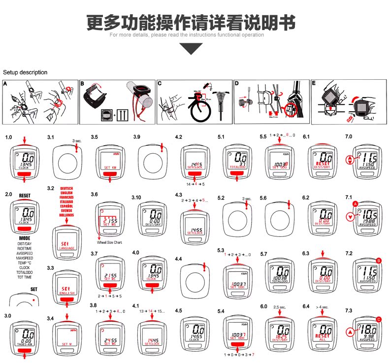 Compteur de vélo YONGRUIH - Ref 2422492 Image 26