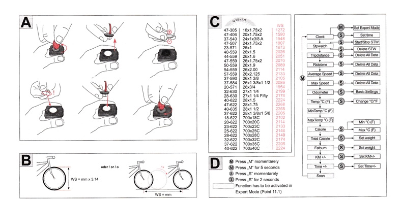 Compteur de vélo YONGRUIH - Ref 2422492 Image 57