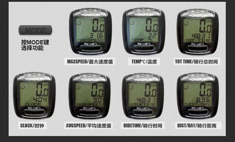 Compteur de vélo YONGRUIH - Ref 2422492 Image 9