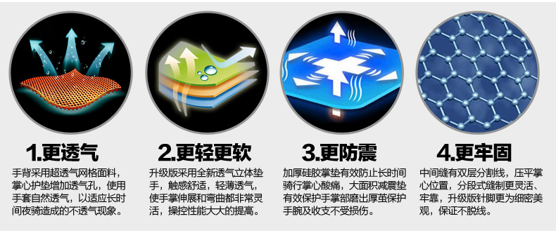 Gants de cyclisme mixte YONGRUIH - Ref 2243010 Image 34