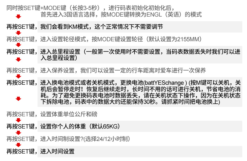 Compteur de vélo YONGRUIH - Ref 2422492 Image 51