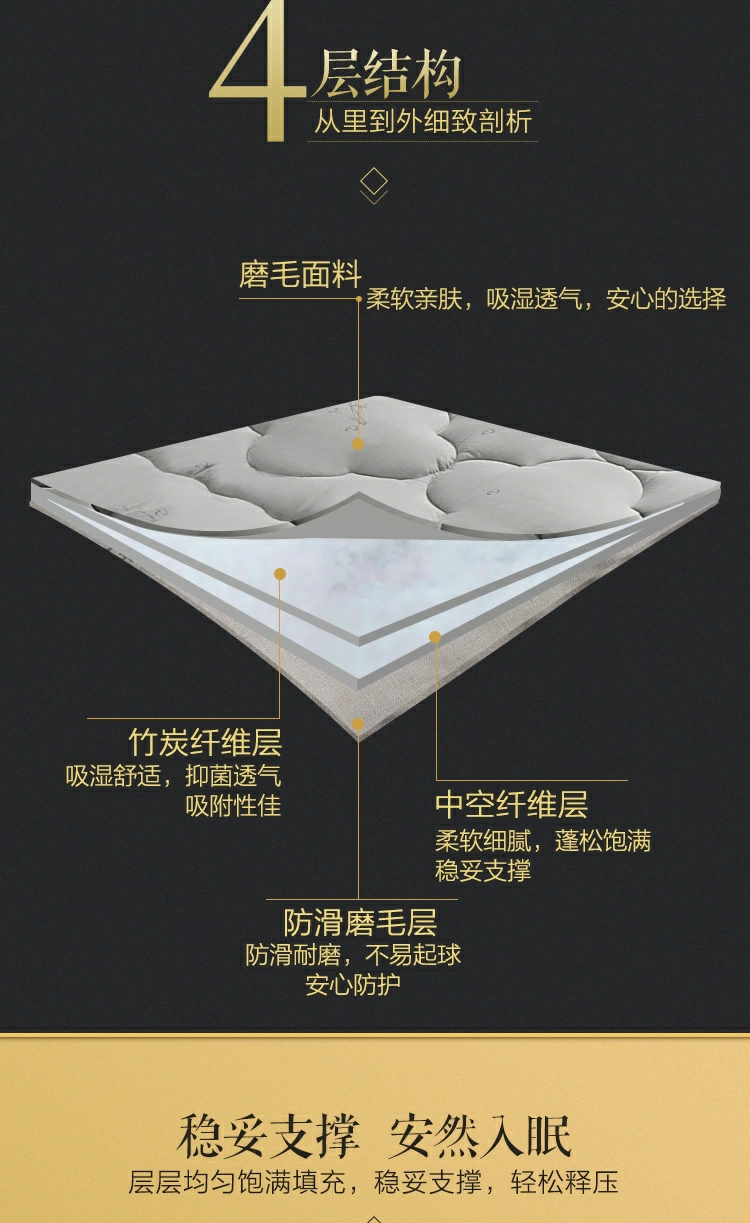 Mercury Home Dệt Qingfeng tre than nệm dày dày ấm đôi giường Dice đơn Ký túc xá giường - Nệm nệm nước cho bé