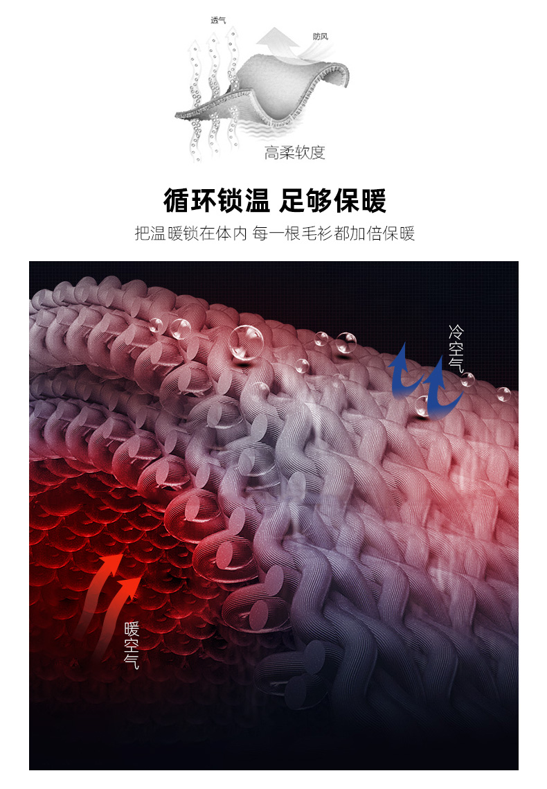 出口量国内第一 罗蒙 男士秋季厚款 针织羊毛衫 图4