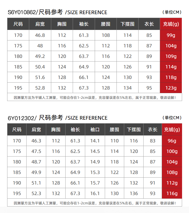 罗蒙 男士 狐狸毛领 中长款羽绒服 图6