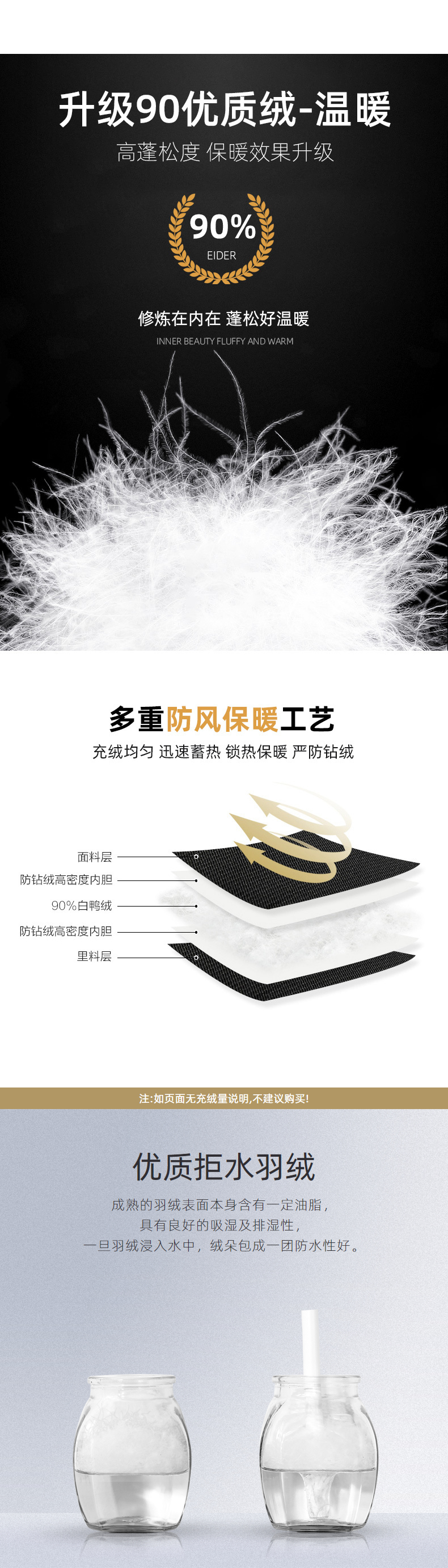 罗蒙 男士 狐狸毛领 中长款羽绒服 图3