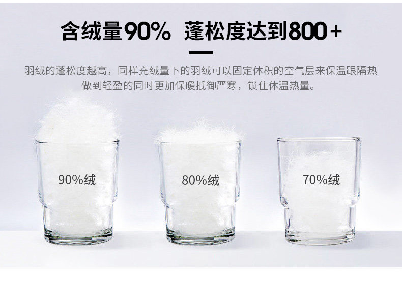 Blouson homme ROMON   en Polyester - Ref 3120324 Image 15