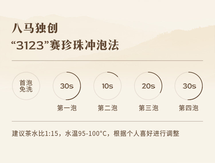 【中國直郵】 八馬茶業 八馬茶葉 安溪鐵觀音 濃香型烏龍茶 特級賽珍珠1000 迷你裝25g/盒